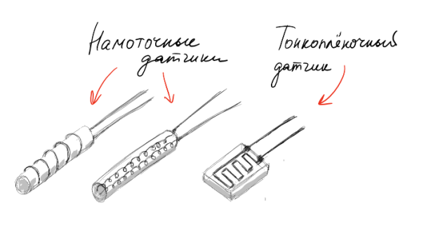 Термосопротивления: Теория - 8