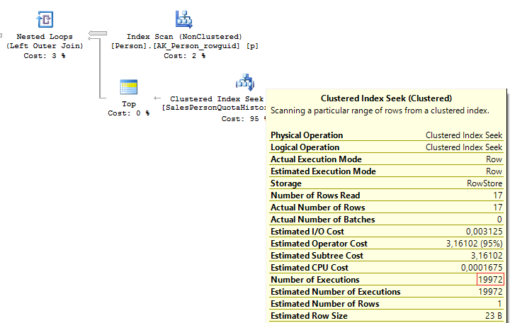 Утки, Таиланд и T-SQL… или что может подстерегать программистов при работе с SQL Server? - 13