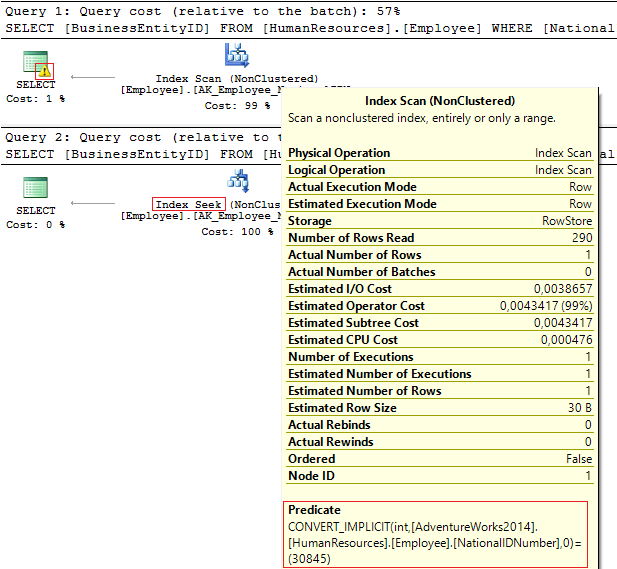 Утки, Таиланд и T-SQL… или что может подстерегать программистов при работе с SQL Server? - 7