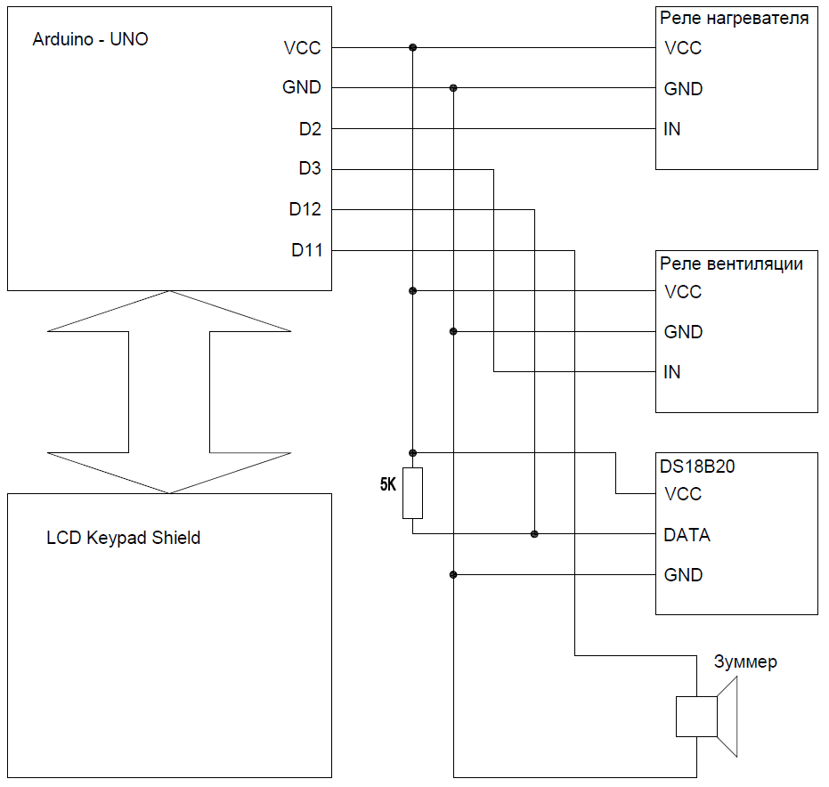 Multi function shield arduino схема