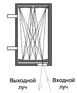 Ртуть - 8