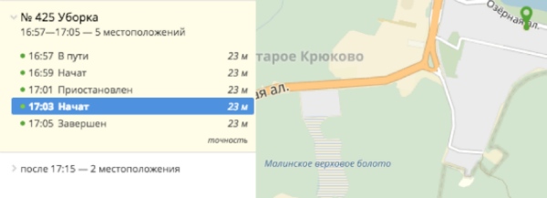 Проблемы трекинга: как мобильные работники обманывают компании из-за недостатков технологий контроля - 3