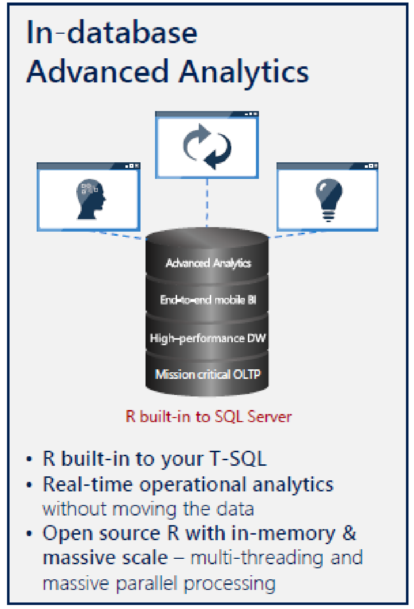 Microsoft SQL Server для Linux: мост между мирами Linux и Windows - 9