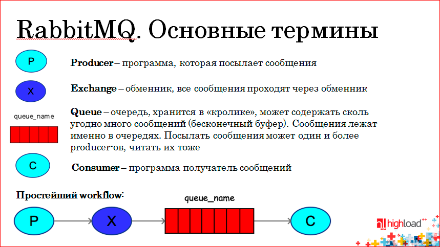 Использование memcached и Redis в высоконагруженных проектах - 10