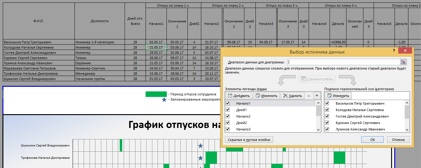 План отпусков таблица