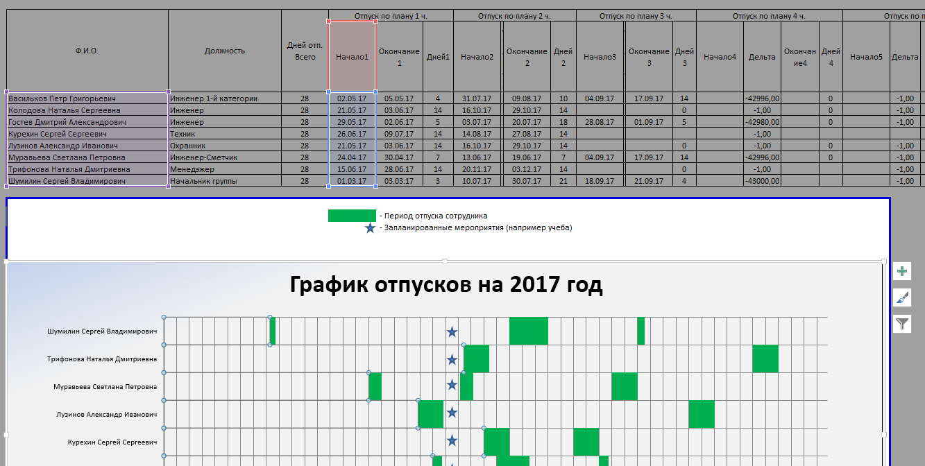 График отпуска образец excel