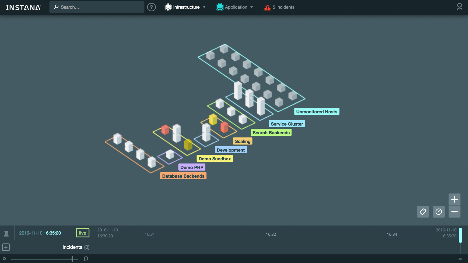 Включи обзор системы. Instana APM Architecture. Instana. Instana 2.