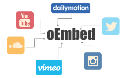 Используем oEmbed, чтобы добавить телефон в хабрапост - 1