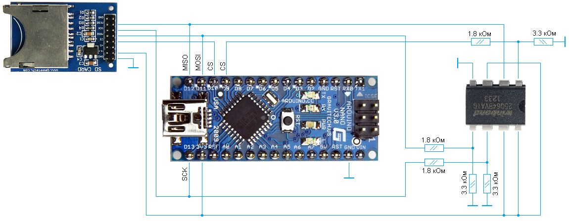 Прошивка flash spi bios