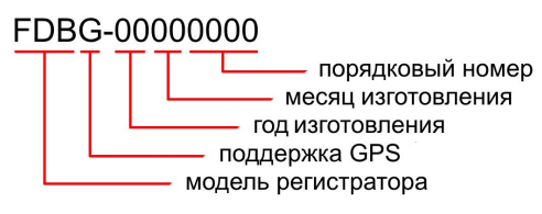 [Бес]полезная гарантия? Как работает сервис русского бренда видеорегистраторов AdvoCam - 8