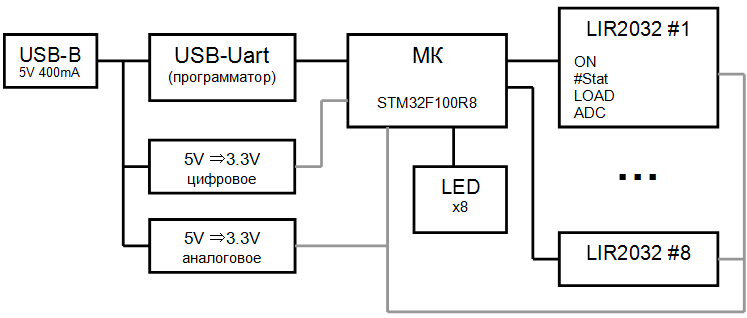 Зарядка lir2032 схема