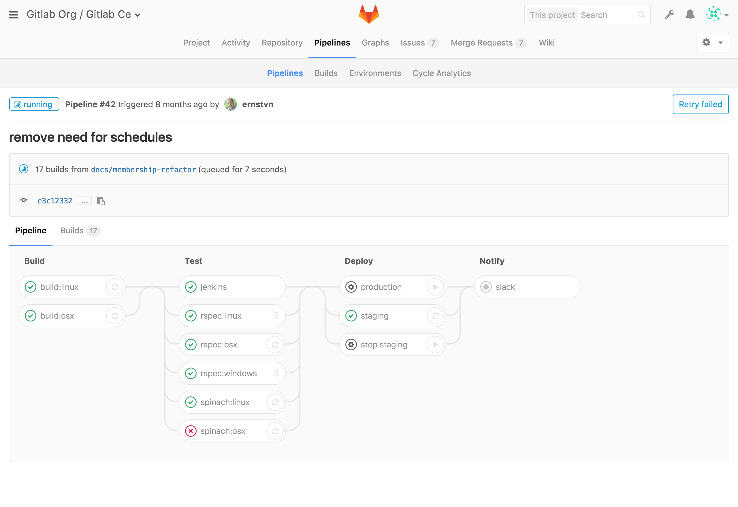 Gitlab удаление проекта