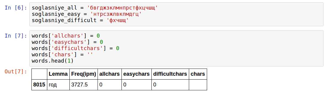 Разработка системы мнемонического запоминания чисел - 3