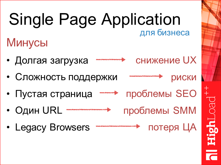 Изоморфные React-приложения: производительность и масштабирование - 13