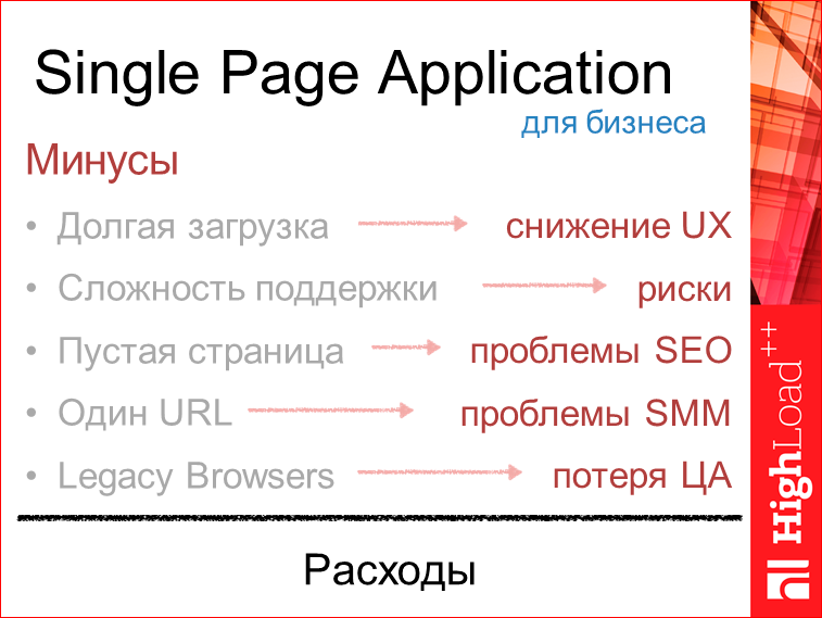 Изоморфные React-приложения: производительность и масштабирование - 14