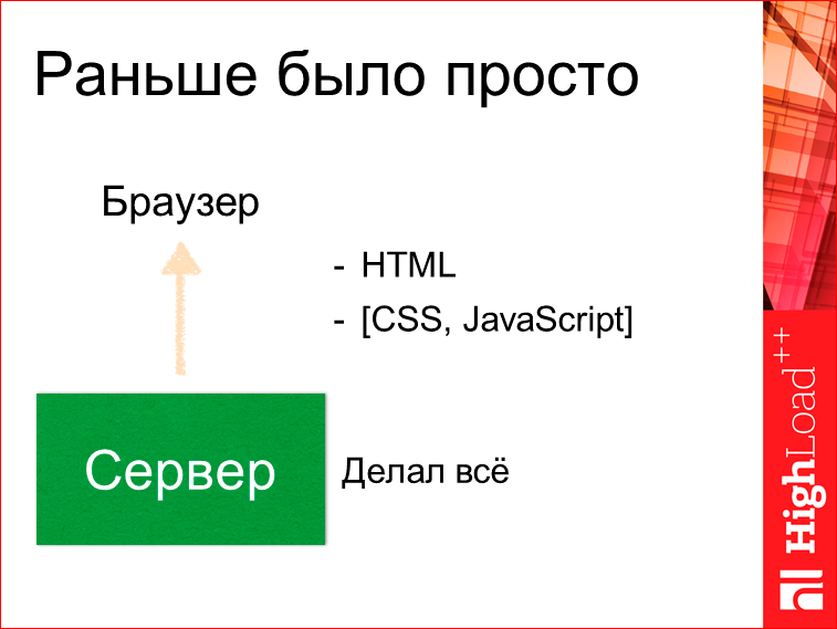 Масштаб картинки html