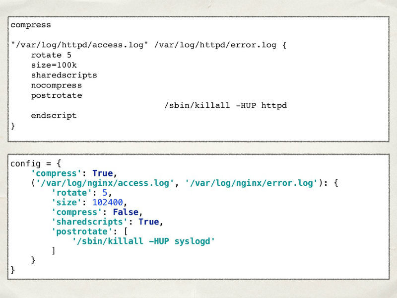 Работа с DSL: создание собственного анализатора с использованием библиотек Python - 2