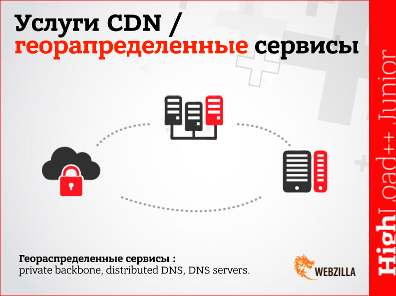 Бизнес план интернет провайдера