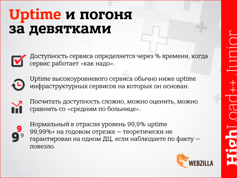 Услуга дата. Как определить сервисные игры. Как посчитать «доступность».