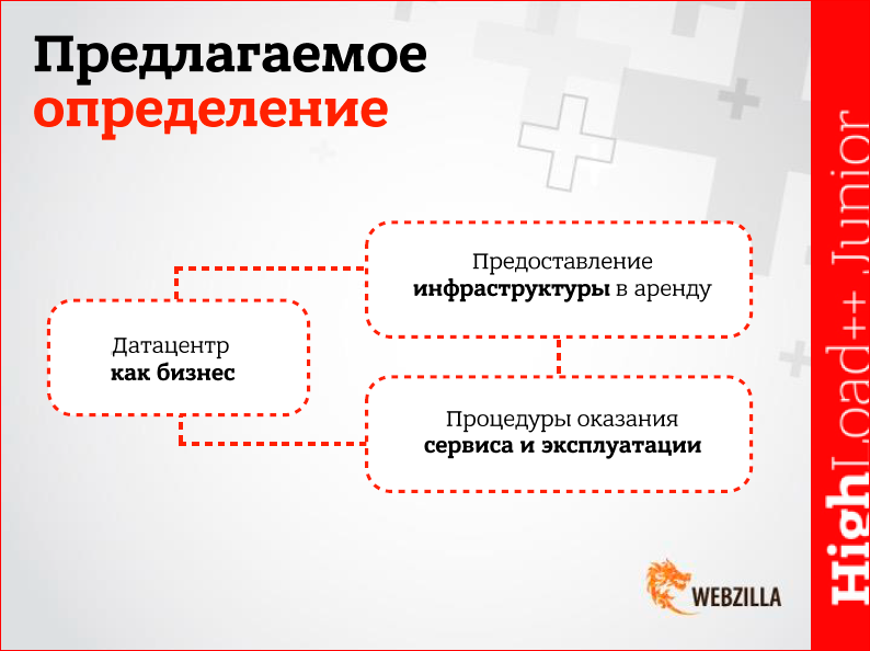 Услуга дата. Какие бывают провайдеры. Выделение инфраструктуры.