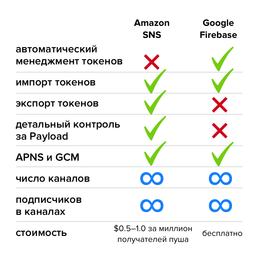 Количество прочее. Шуточная схема куда иммигрировать.