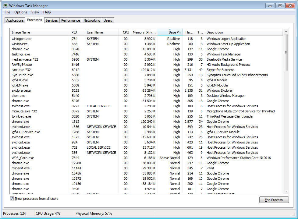 Windows station. Windows Performance. WPS Performance Station.