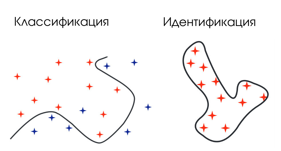 Ищем знакомые лица - 7