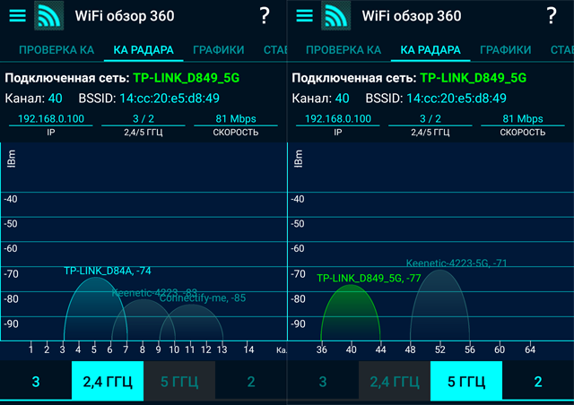 Оптимальный скоростной роутер: Zyxel Keenetiс Giga III vs TP-Link Archer C7 - 5