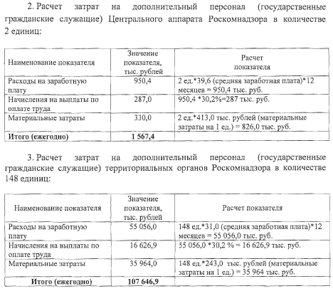 Закон Яровой — оценки с другой стороны - 6