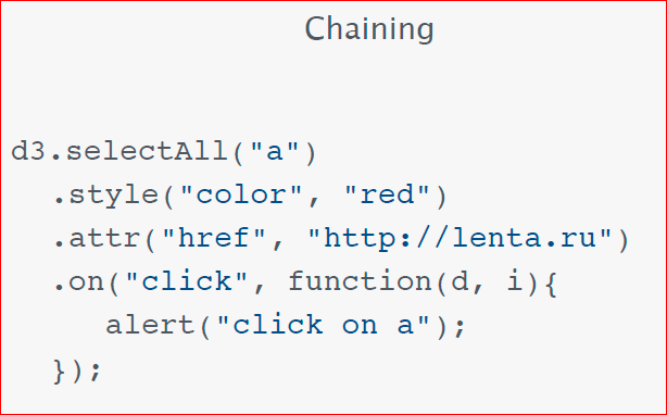 Визуализация данных в браузере с помощью D3.js - 44