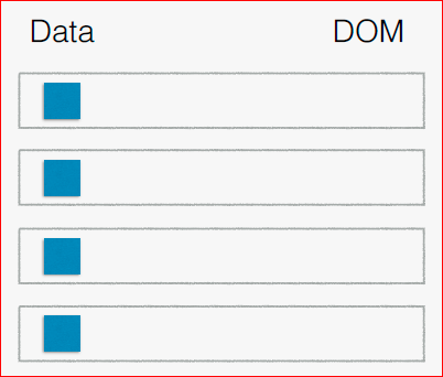 Визуализация данных в браузере с помощью D3.js - 57