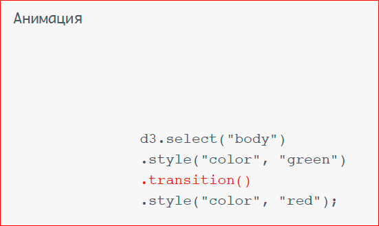 Визуализация данных в браузере с помощью D3.js - 68