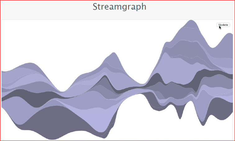 Визуализация данных в браузере с помощью D3.js - 71