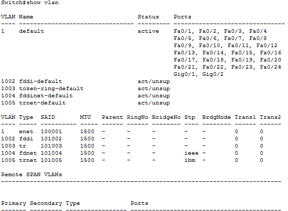 Основы компьютерных сетей. Тема №6. Понятие VLAN, Trunk и протоколы VTP и DTP - 11