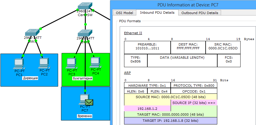 Основы компьютерных сетей. Тема №6. Понятие VLAN, Trunk и протоколы VTP и DTP - 32