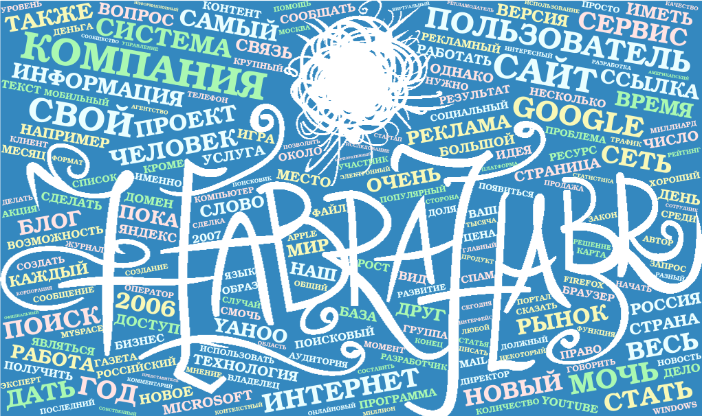 Хабр. Логотип Хабрахабр. Статья хабр. Хабр логотип svg.