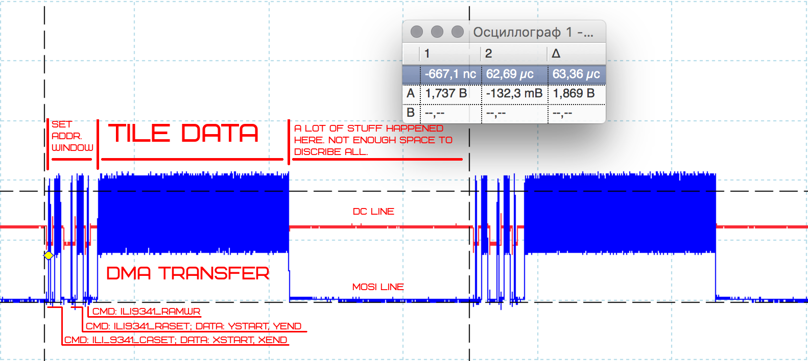 Программный графический сопроцессор на STM32 - 3