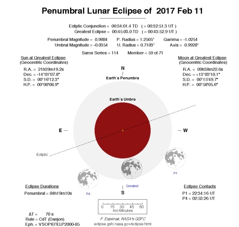 Весна идет, весне дорогу - 9