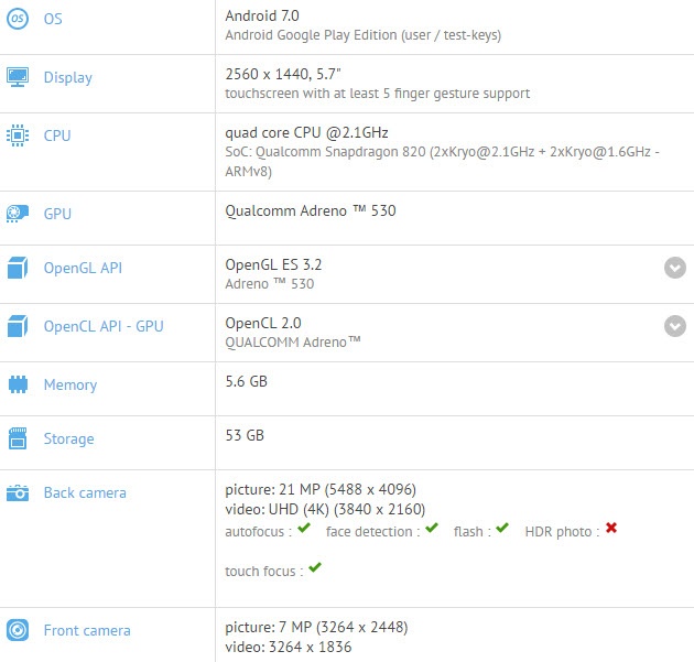 В GFXBench замечен смартфон Asus ZenFone 4