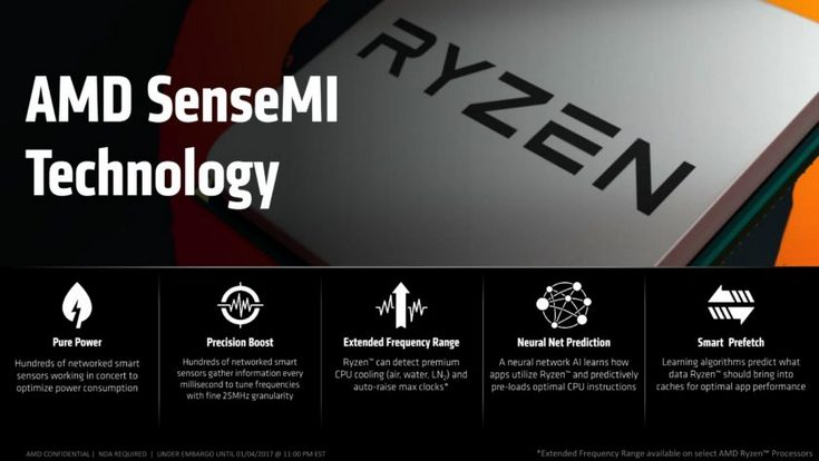 Новые данные о ценах Ryzen радуют ещё больше