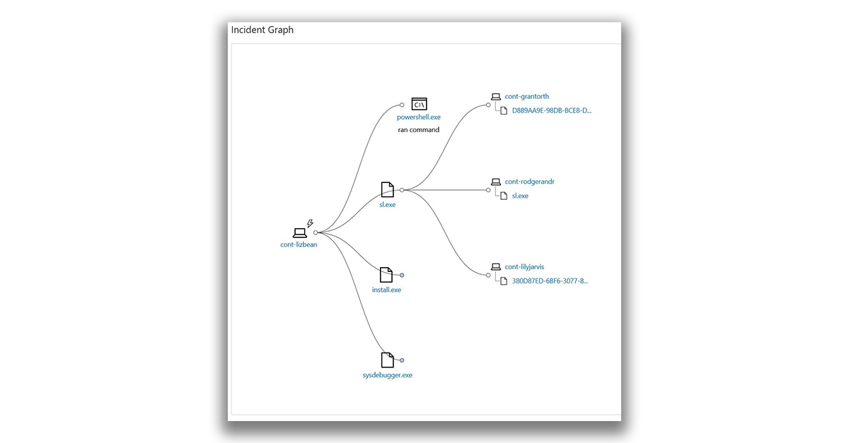 Служба Advanced Threat Protection в Защитнике Windows - 23