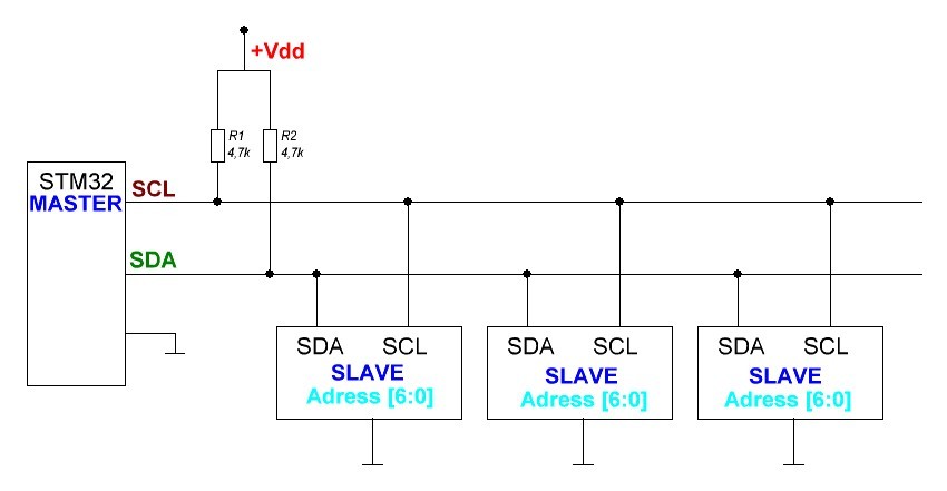 I2c схема подключения