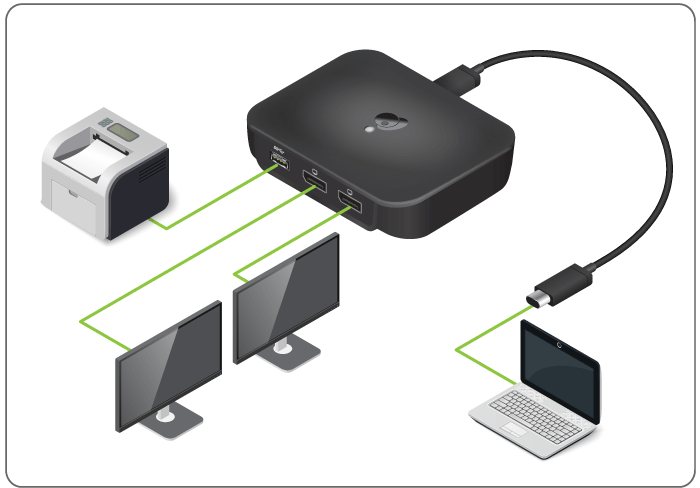 Пк через usb. DISPLAYPORT подключить 2 монитора. Док станция на 2 монитора HDMI. Док станция USB С на 2 монитора. Юсб подключение 2 компьютеров к принтеру.