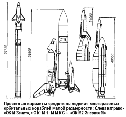 Воздушно-космические самолёты: хоть в атмосфере, хоть в вакууме - 12