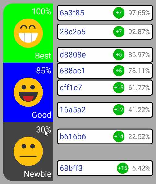 Создание собственной View под Android – может ли что-то пойти не так? - 4