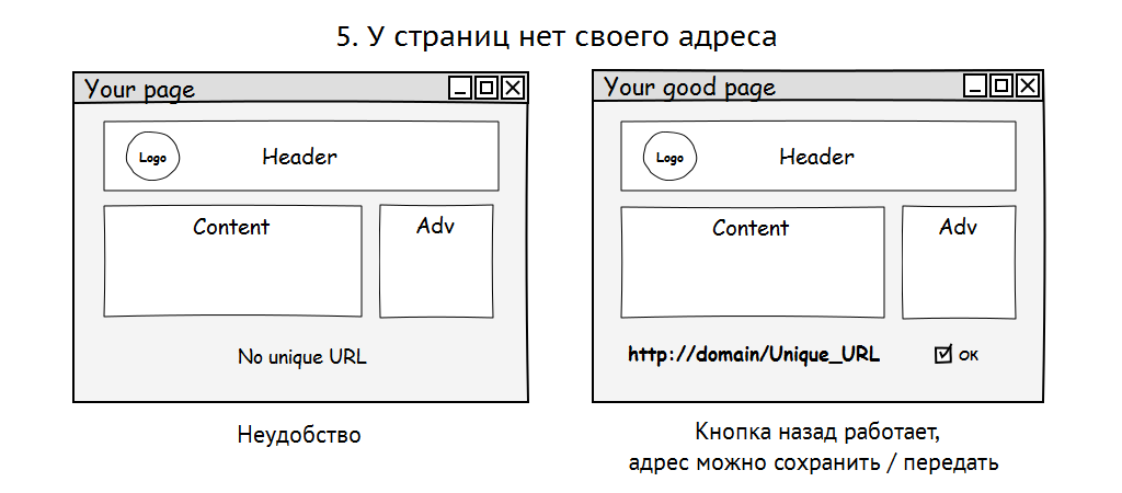 10 грехов в системах навигации сайтов - приложений - 5