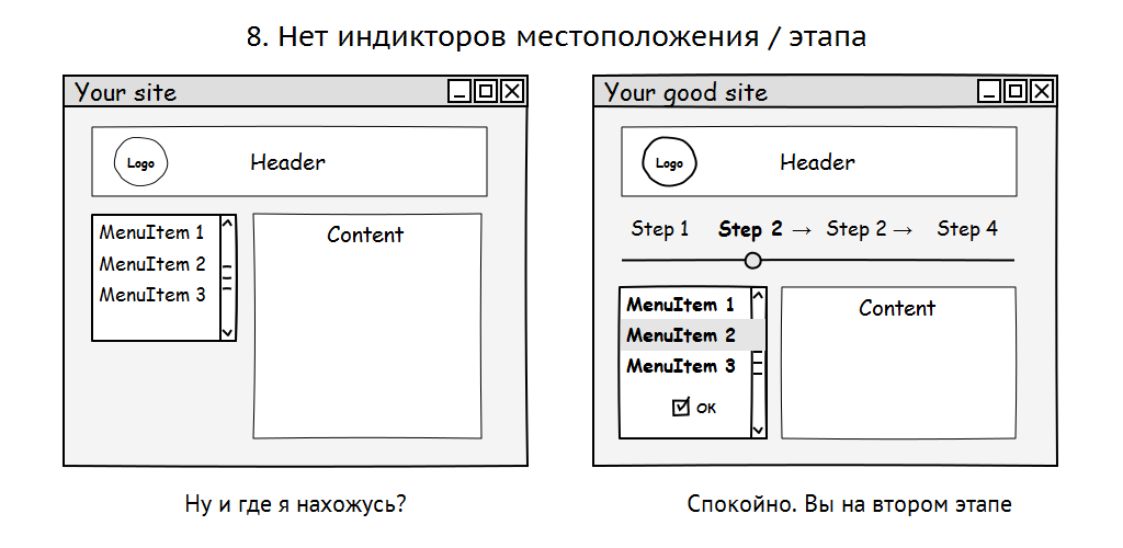 10 грехов в системах навигации сайтов - приложений - 8
