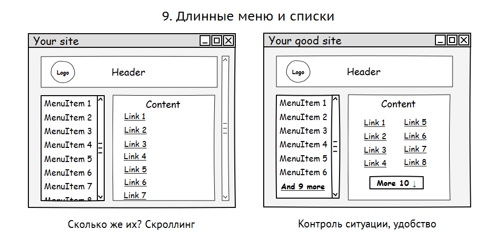 10 грехов в системах навигации сайтов - приложений - 9