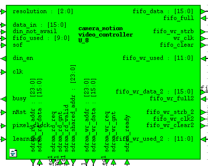 Детектирование движения в видеопотоке на FPGA - 13