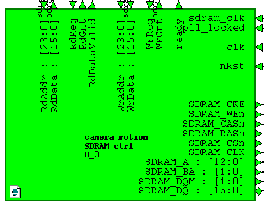 Детектирование движения в видеопотоке на FPGA - 14